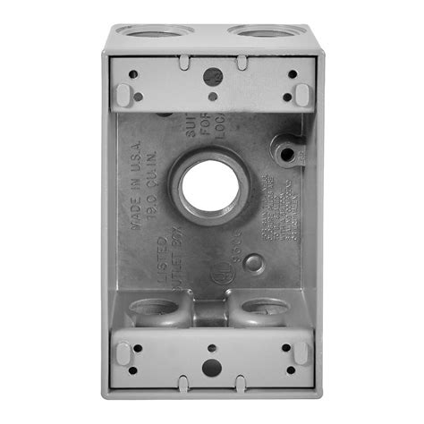 what is an fs electrical box|cast aluminum electrical boxes.